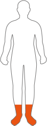 clothing