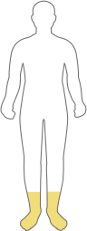 clothing