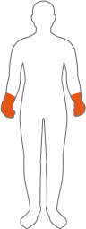 clothing